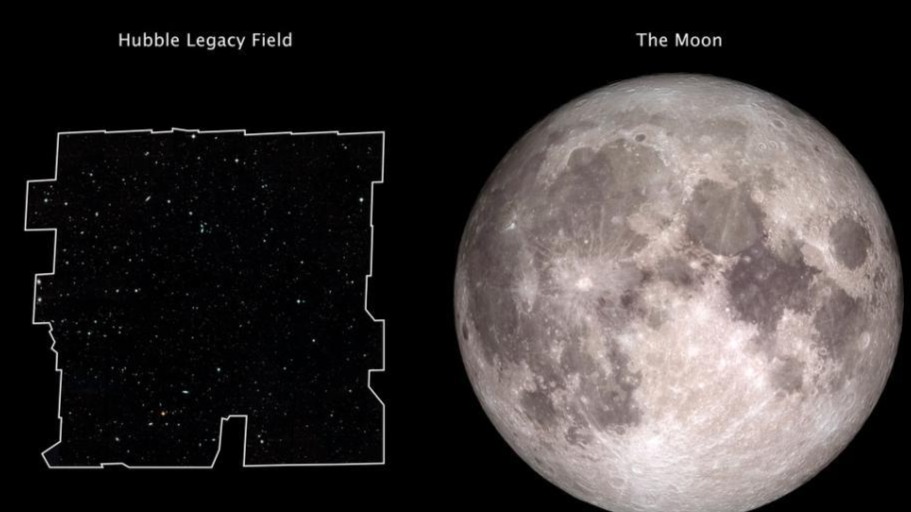 NASA将26万个星系拼接成一张哈勃广角图