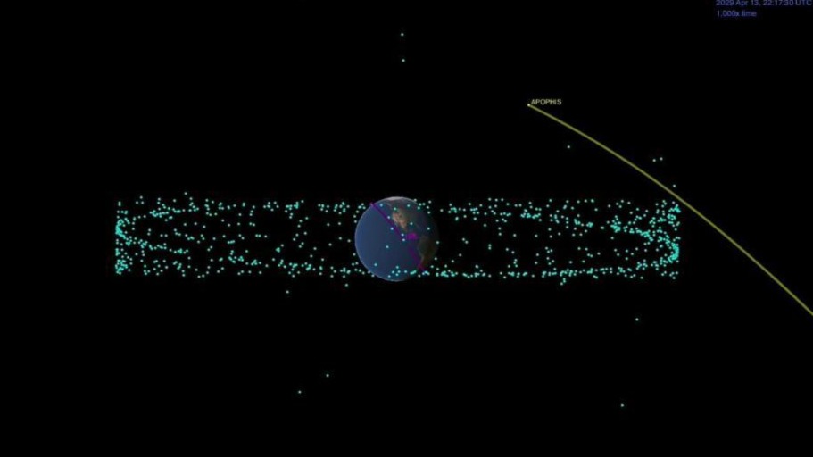 巨型小行星“死神星”10年后将和地球擦肩而过