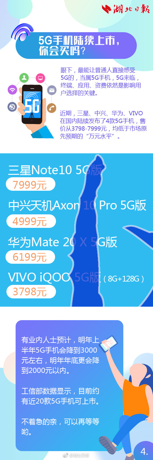 5G来了4G变慢了？5G手机要不要买？5G基站辐射大？真相都在这了