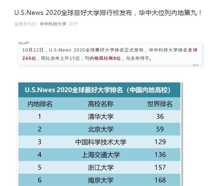 牛！湖北12所高校進入世界級！要被全國羨慕！(圖5)