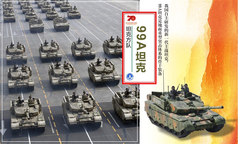 图表:东风-31甲改核导弹方队——东风-31甲改核导弹 新华社发