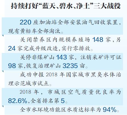 谁提出的绿色gdp(2)