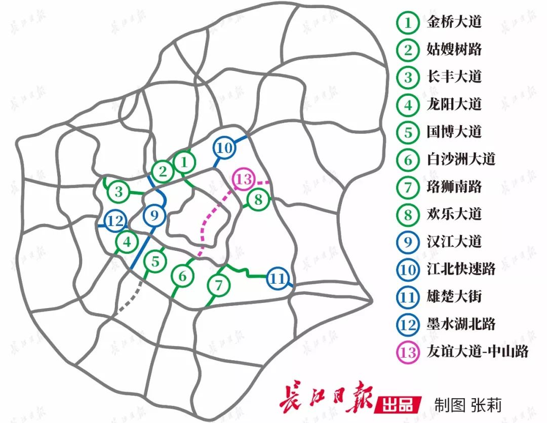 50个好消息！从今天起，武汉即将大爆发！(图29)