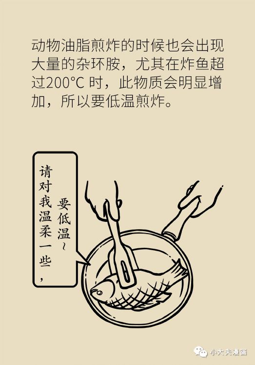 注意！这几种你爱的食物，早就上了致癌