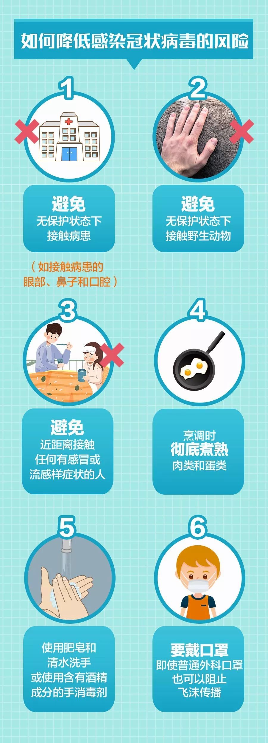 兵器 武漢 細菌