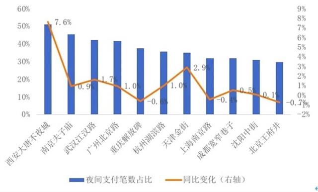 阿里巴巴占杭州经济总量_杭州阿里巴巴企业文化