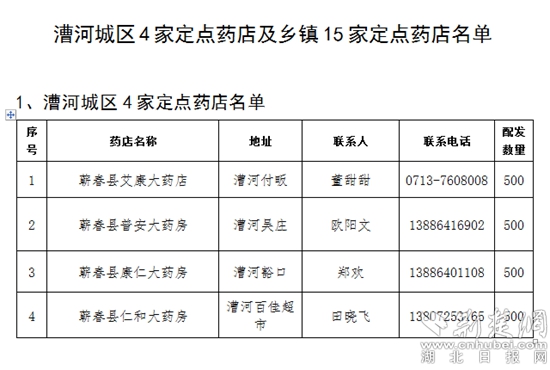 每人口罩需求_戴口罩的卡通图片(3)