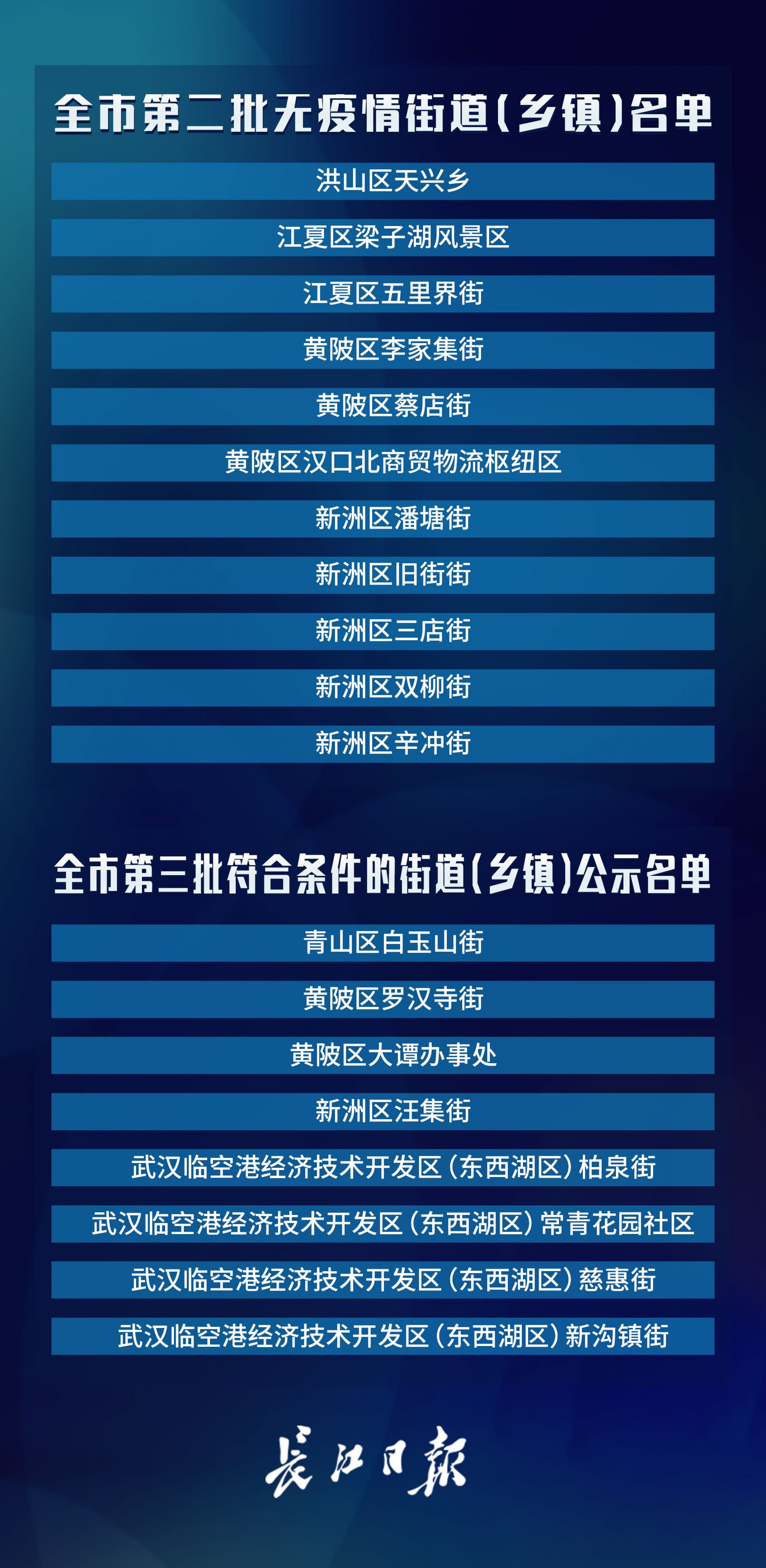 疫情人口管控_疫情管控的图片