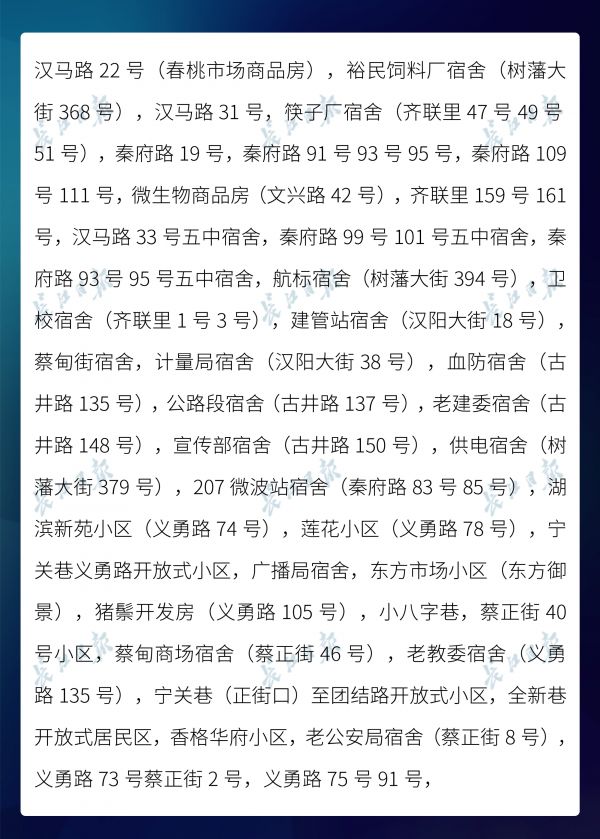 武汉新增无疫情小区1027个