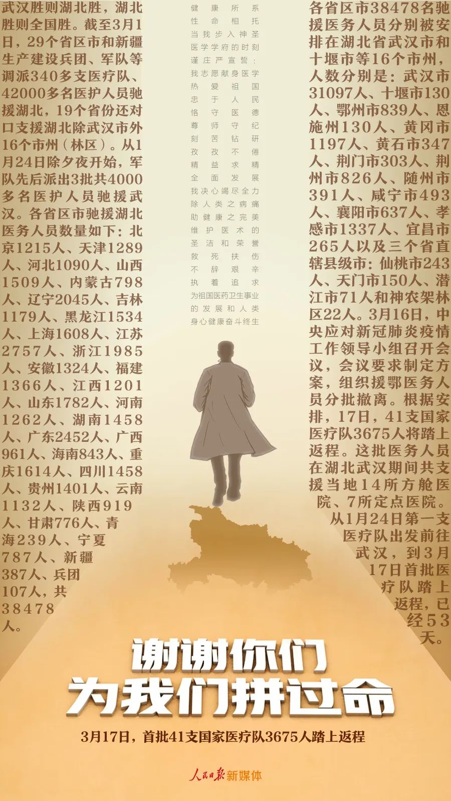 逆行而来，平安归去！湖北会永远铭记你们的恩情！(图13)