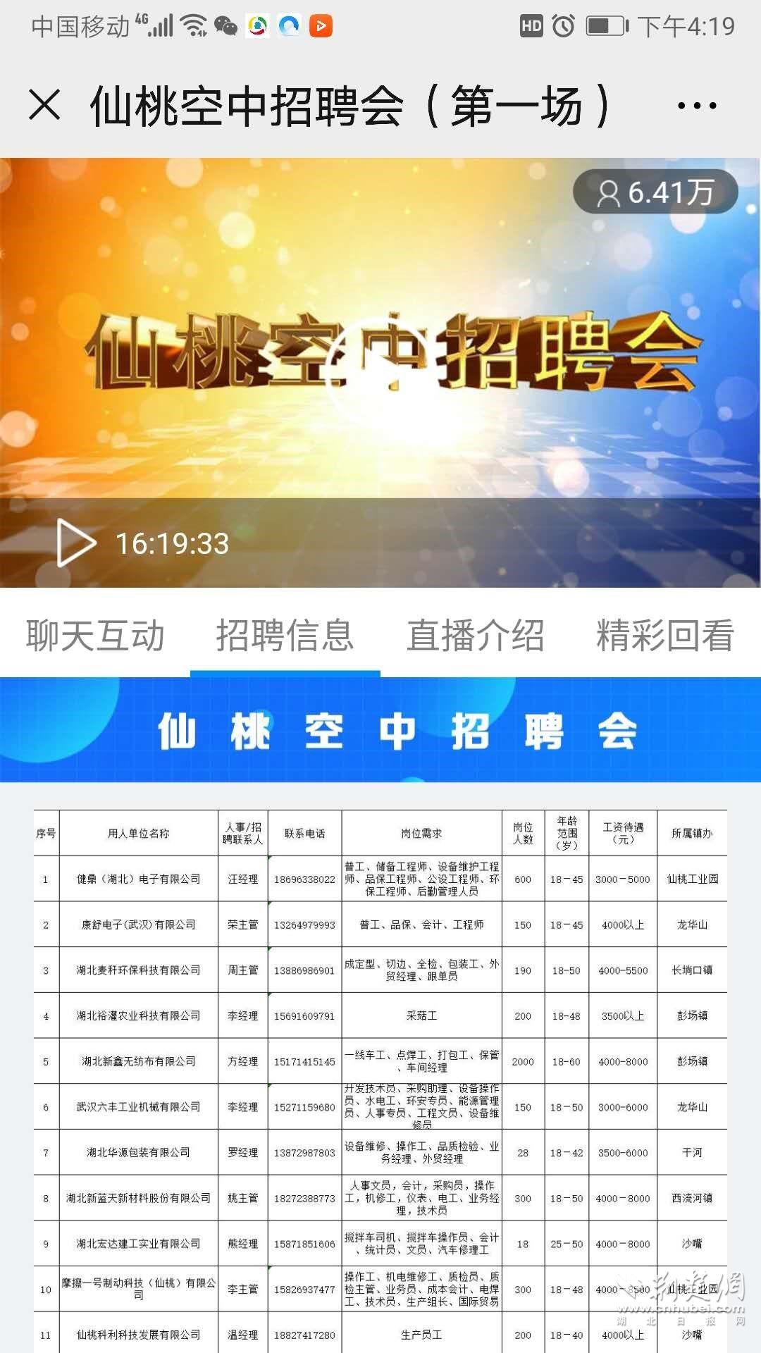 招聘数据库_泰州人才招聘网数据库程序员招聘启事