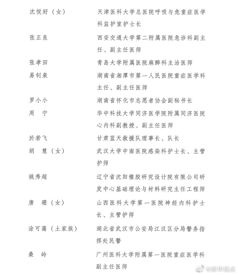 快乐28彩票预测