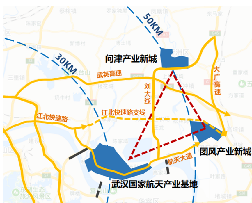 现在,江北快速路东沿线,航天大道,使武汉东部江北的产业人口进一步