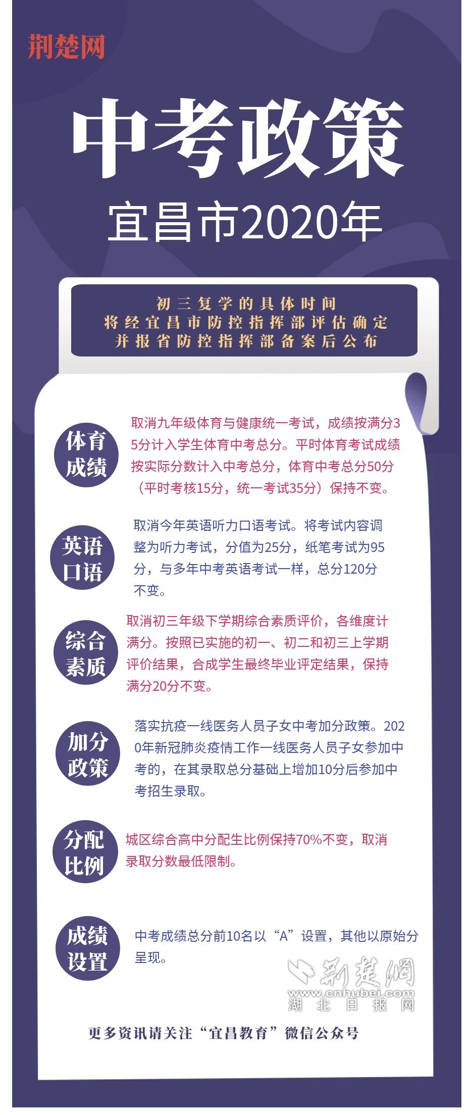 为什么人口会增长英语_人口增长图(3)