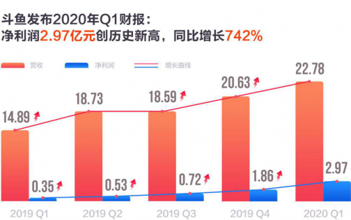 湖北省人口网_湖北省