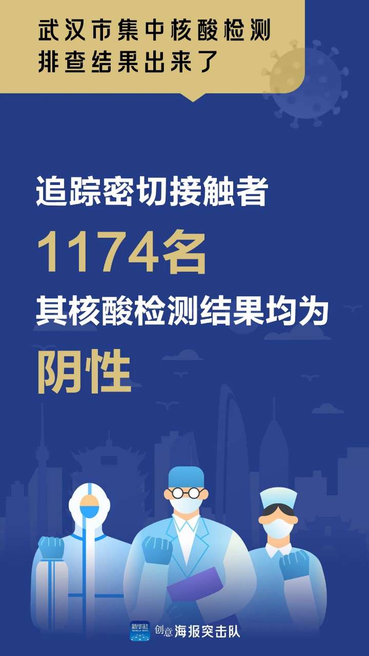 排查武汉，排查结果出来了！