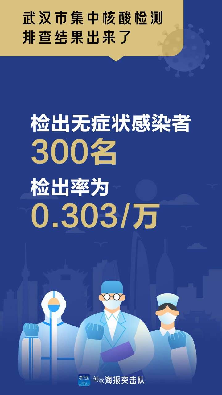 排查武汉，排查结果出来了！