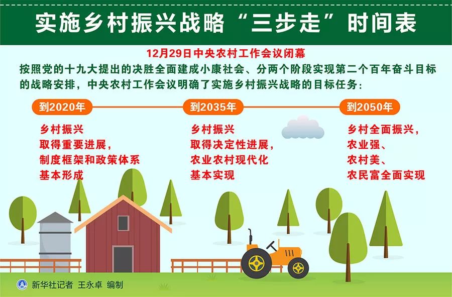 出社会以后-挂机方案中国农夫是怎么脱贫的？挂机论坛(7)