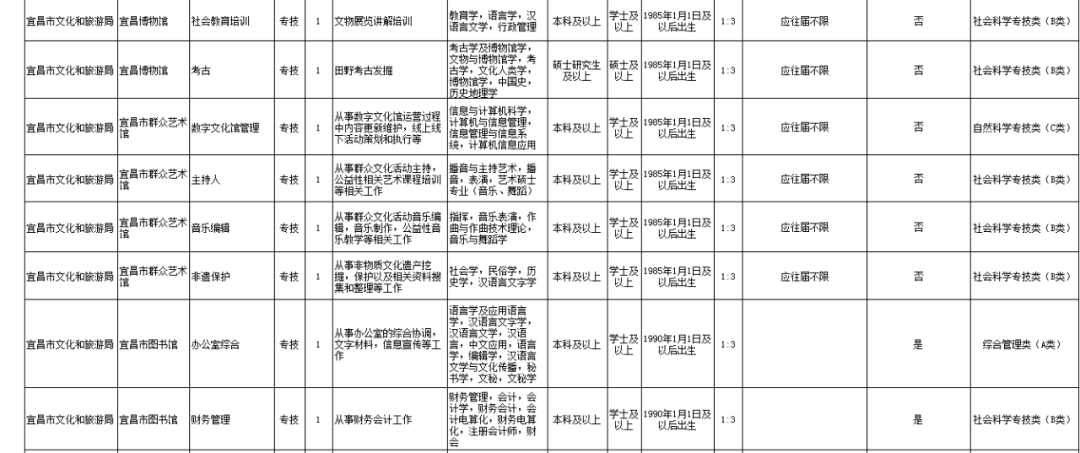 人口的单位_盘点老龄化现状 哪些省份 养老育幼负担 逼近50(3)