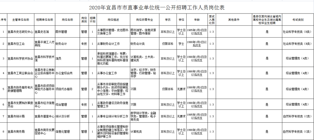 人口的单位_盘点老龄化现状 哪些省份 养老育幼负担 逼近50(3)