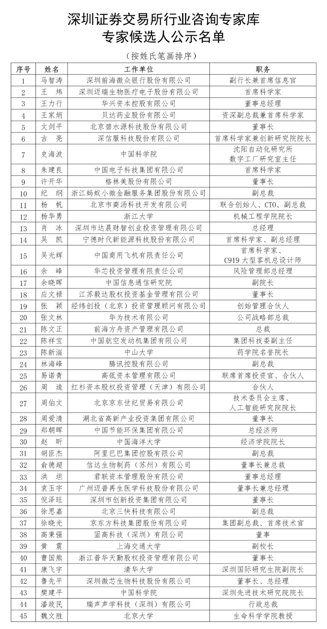 湖南省人口查询网_湖南省老年人口大省(3)