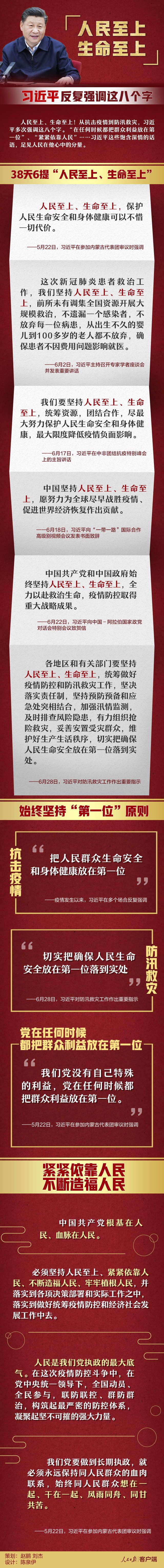 正信彩票