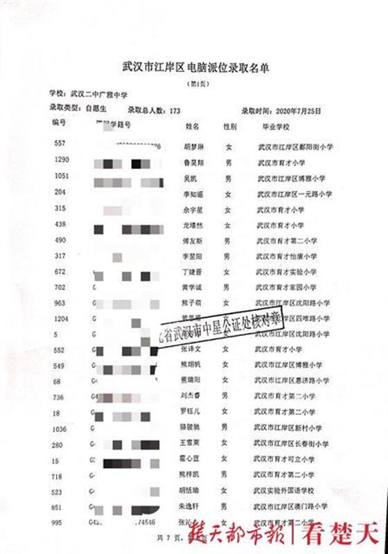 |3677人报名、476人“中签”，江岸区民办初中小升初电脑摇号结果出炉