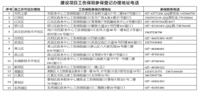 2020年2月保费排名_2020年2月汽车销量排名全榜单(2)