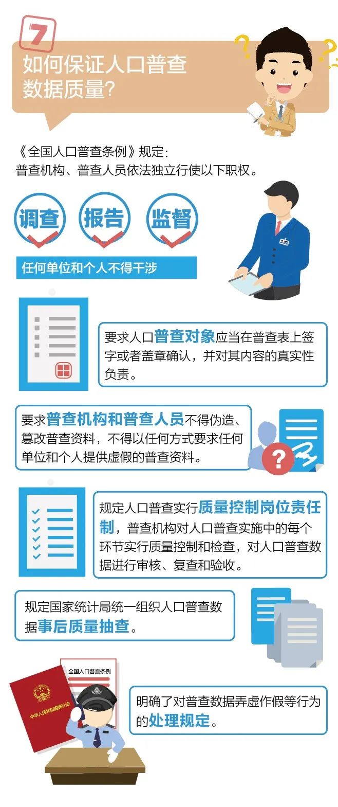 人口普查普查试点_人口普查(3)