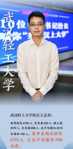 武汉轻工大学2020排_每日一校2020年武汉轻工大学各批次录取人