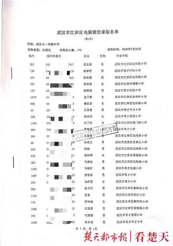 |3677人报名、476人“中签”，江岸区民办初中小升初电脑摇号结果出炉