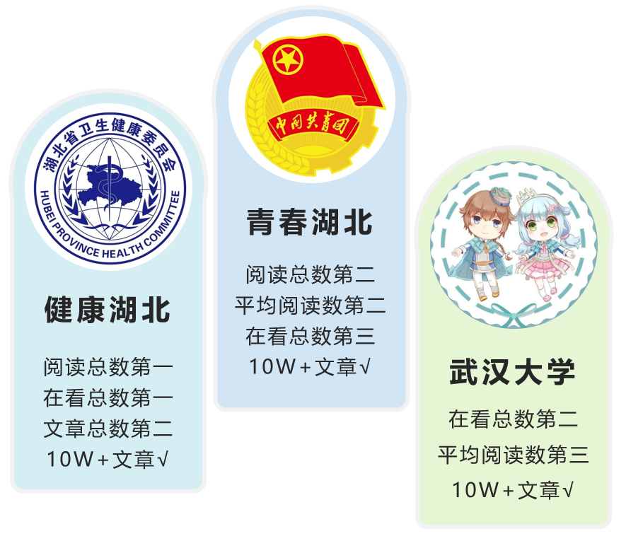 |湖北政务微信6月榜：“云端”毕业季留下最特殊的回忆