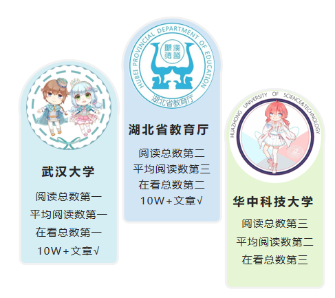 |湖北教育行业微信公众号6月榜：风雨盛典只为特别的你