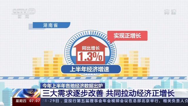 宜昌2020年上半年gdp_宜昌上半年GDP预计增长15%以上