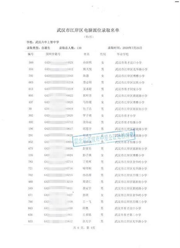 |3677人报名、476人“中签”，江岸区民办初中小升初电脑摇号结果出炉
