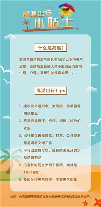 |今日大暑，哪个城市的人最怕热？这份榜单上武汉人不如长沙