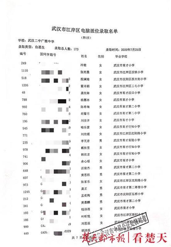 |3677人报名、476人“中签”，江岸区民办初中小升初电脑摇号结果出炉