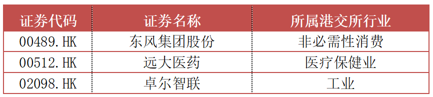 湖北经济学2020年全_2019-2020湖北经济学院排名_全国第354名_湖北省第19名