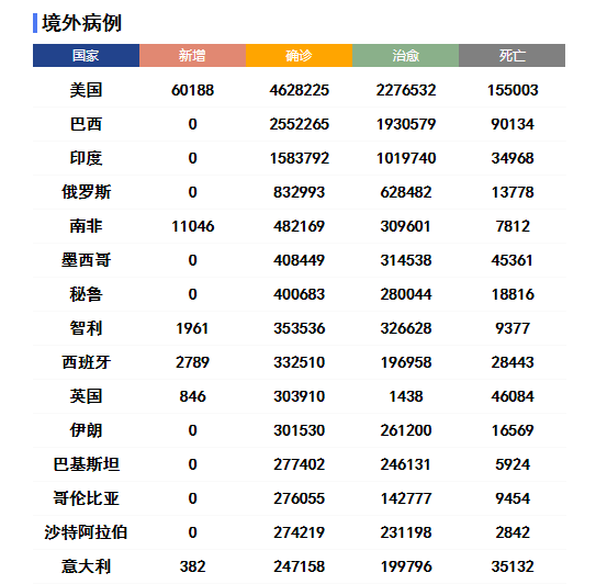 巴西gdp下滑_巴西gdp表格图片