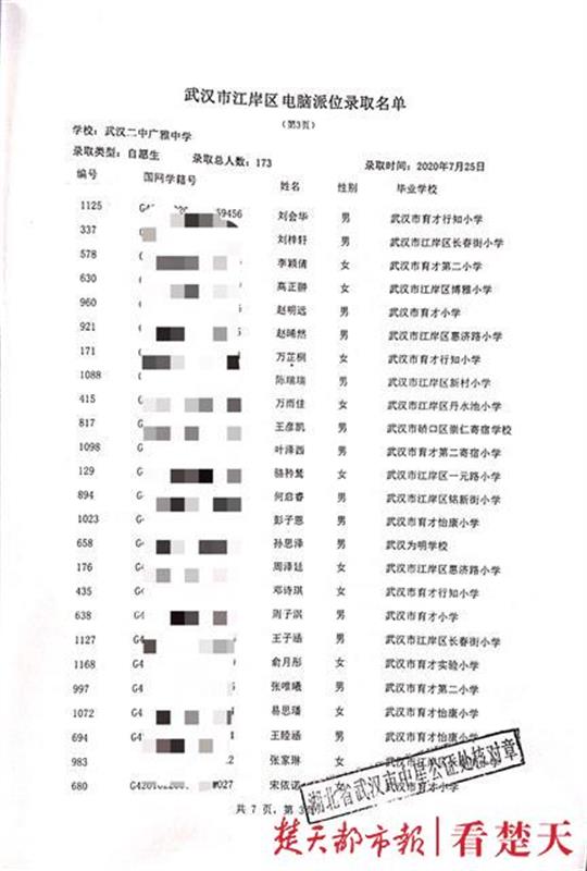 |3677人报名、476人“中签”，江岸区民办初中小升初电脑摇号结果出炉