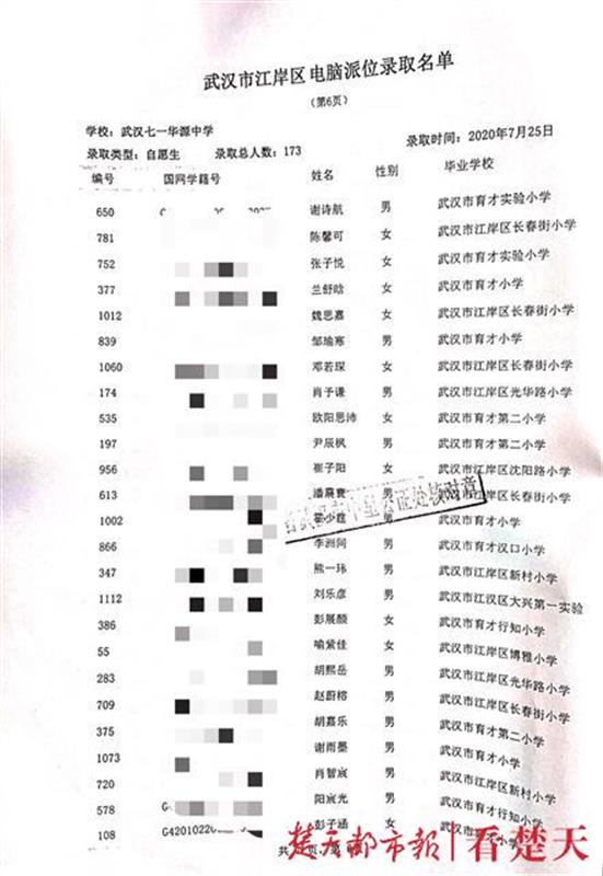 |3677人报名、476人“中签”，江岸区民办初中小升初电脑摇号结果出炉