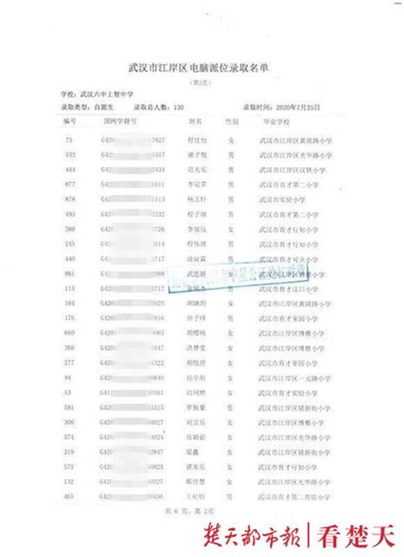 |3677人报名、476人“中签”，江岸区民办初中小升初电脑摇号结果出炉