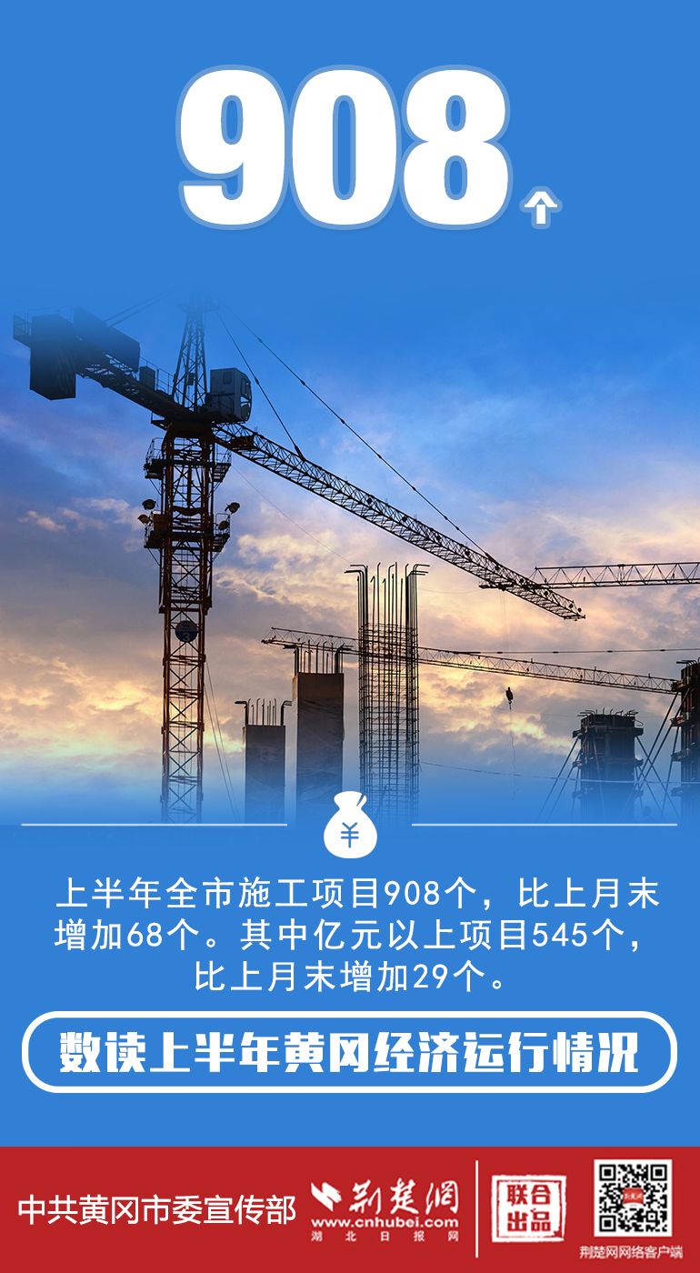 |组图|数读2020上半年黄冈经济运行情况