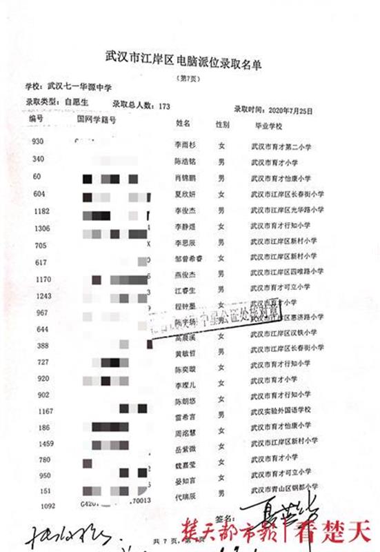 |3677人报名、476人“中签”，江岸区民办初中小升初电脑摇号结果出炉
