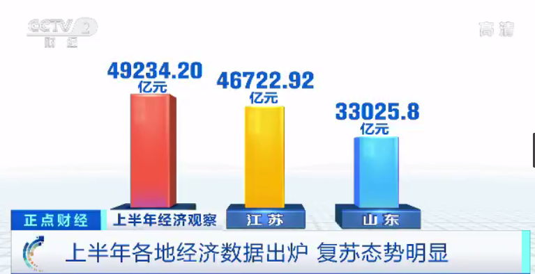 中国总gdp_从品牌战略研判,中国GDP总量超越美国至少还需要四年