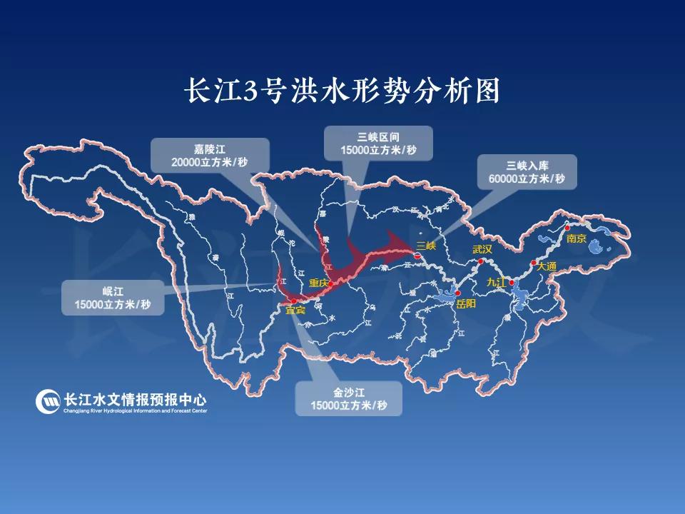 |长江2020年第3号洪水在长江上游形成