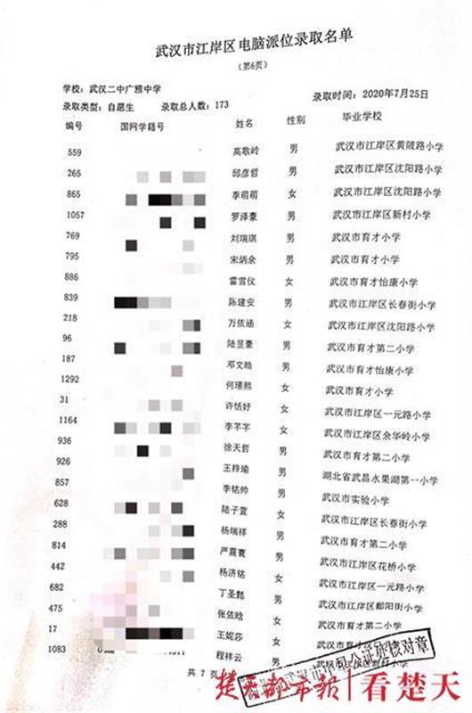 |3677人报名、476人“中签”，江岸区民办初中小升初电脑摇号结果出炉