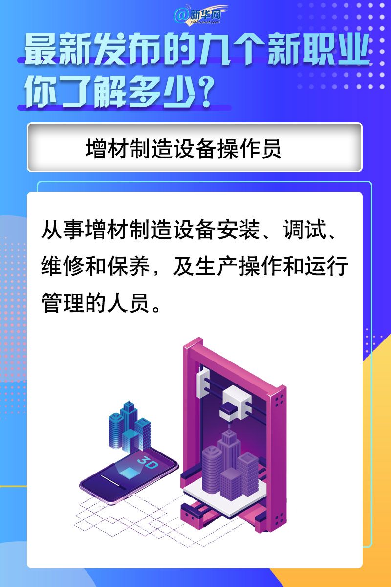 了解|最新发布的九个新职业，你了解多少？