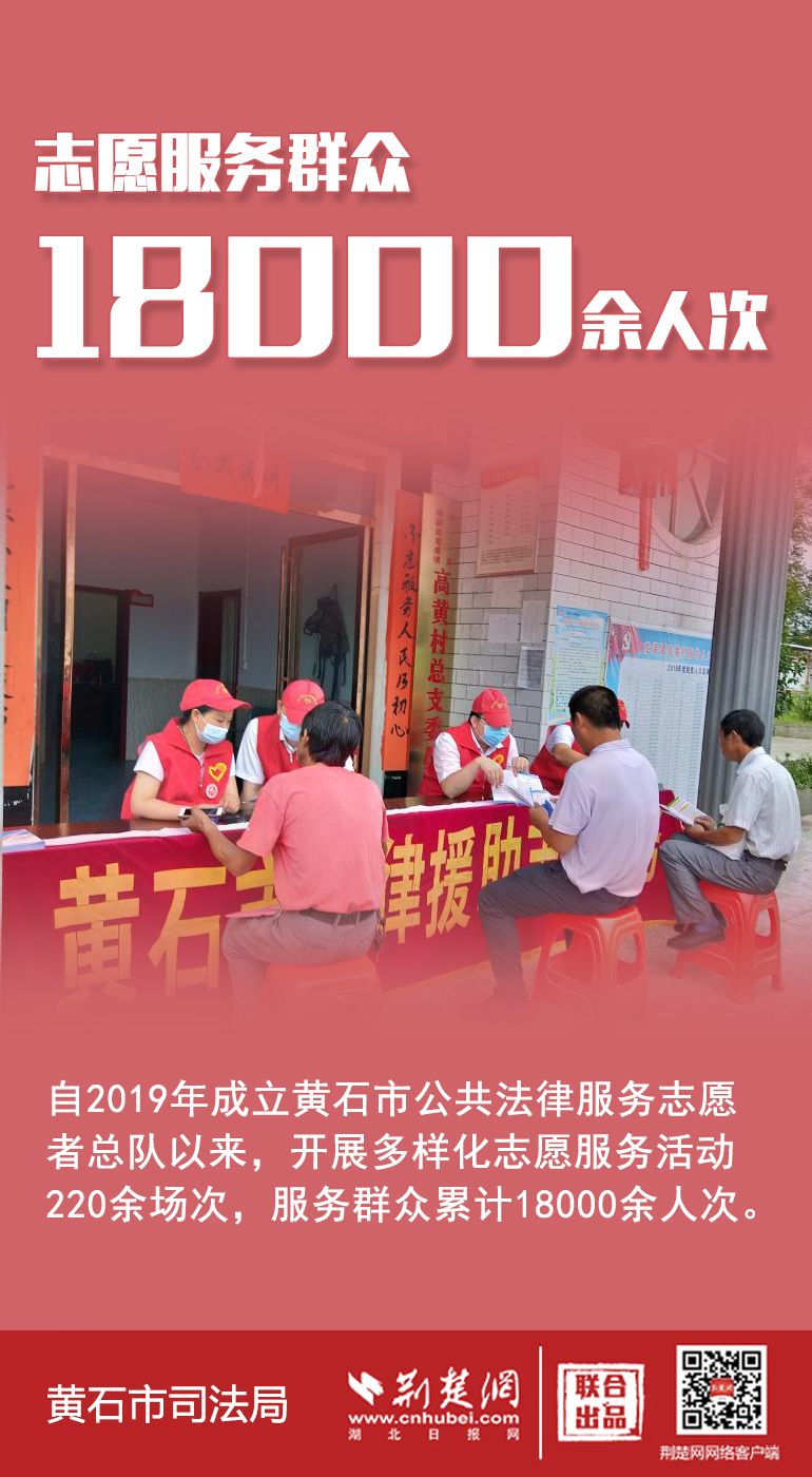 组图|黄石市公共法律服务体系建设情况如何？一组数字告诉你！
