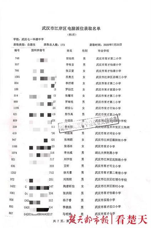 |3677人报名、476人“中签”，江岸区民办初中小升初电脑摇号结果出炉